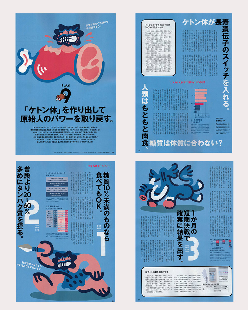 マガジンハウス「Tarzan 2024年1月25日号」に掲載